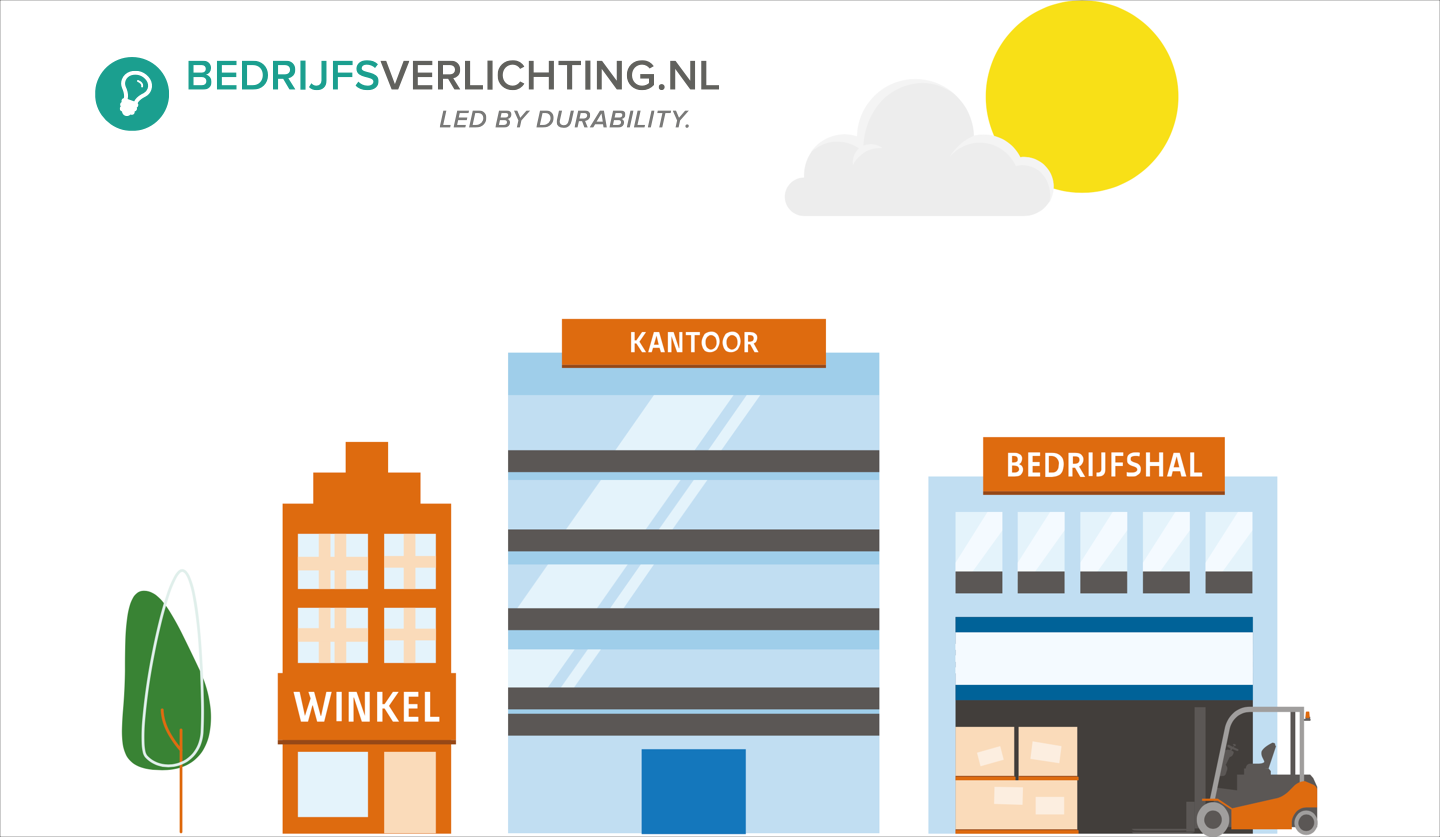 Ondernemer binnenkort verplicht energiebesparingen te registeren 